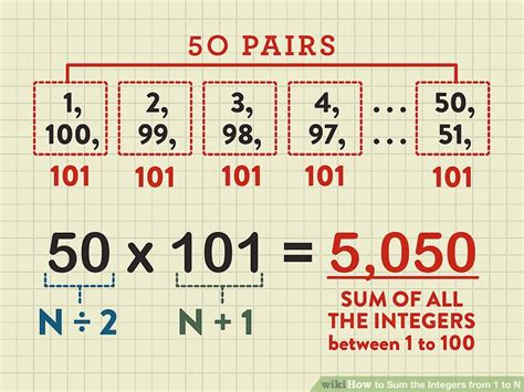 Sum of all the integers between 100 and 1000 which are  .